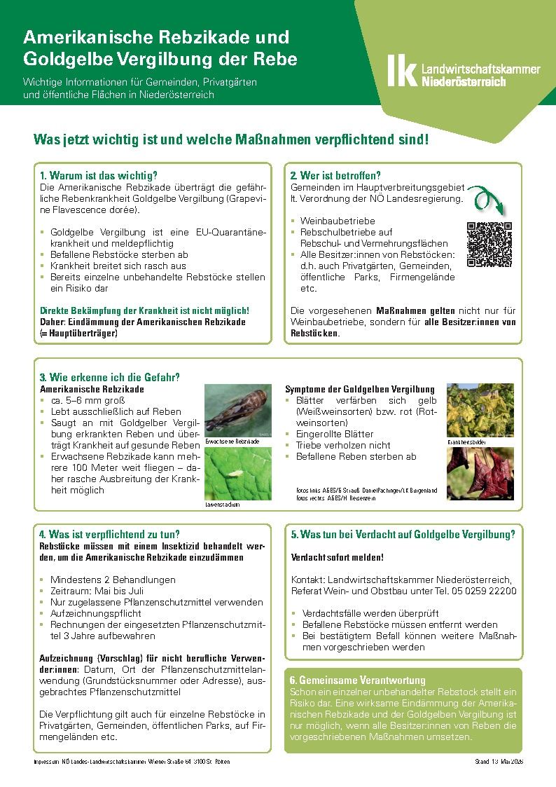 Important points regarding the American grapevine leafhopper. Areas affected include vineyards, nurseries, and private gardens. Direct infestation is impossible. Two treatments are required. Contact the local agricultural office for treatment information.