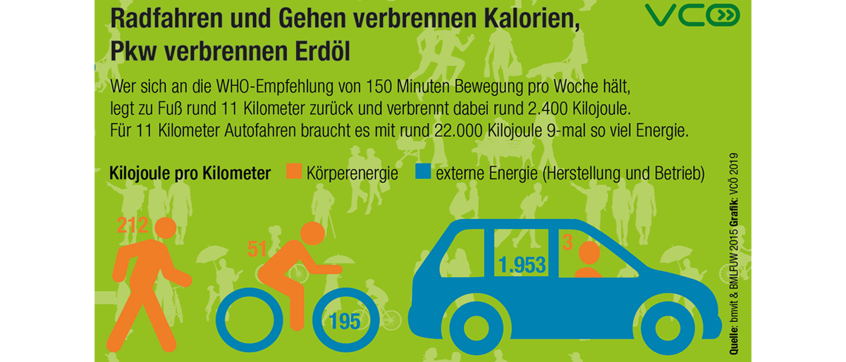 Bild enthält, Advertisement, Poster, Person, Car, Transportation, Vehicle, Text