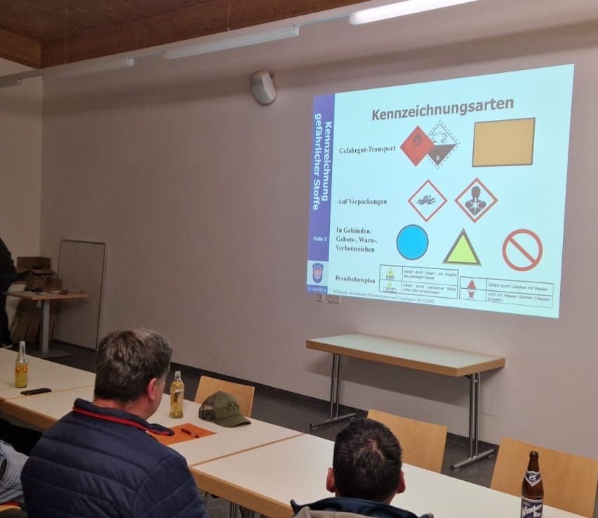 Zwei Männer nehmen an einer Präsentation in einem Klassenzimmer teil. Ein Beamer zeigt eine Folie mit dem Titel 'Kennzeichnungsarten' und Gefahrensymbolen.