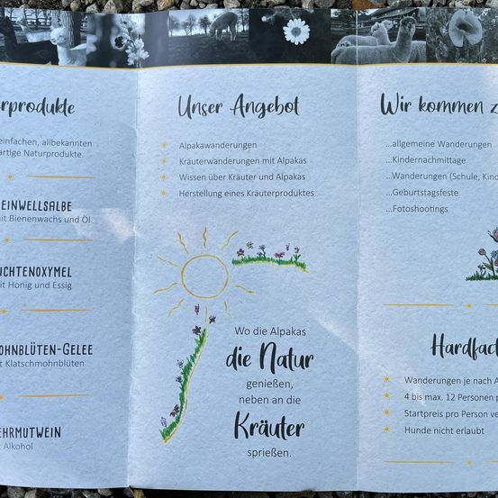 Bild enthält, Text, Advertisement, Business Card, Poster, Receipt, Person, Mammal, Sheep, Bear, Menu