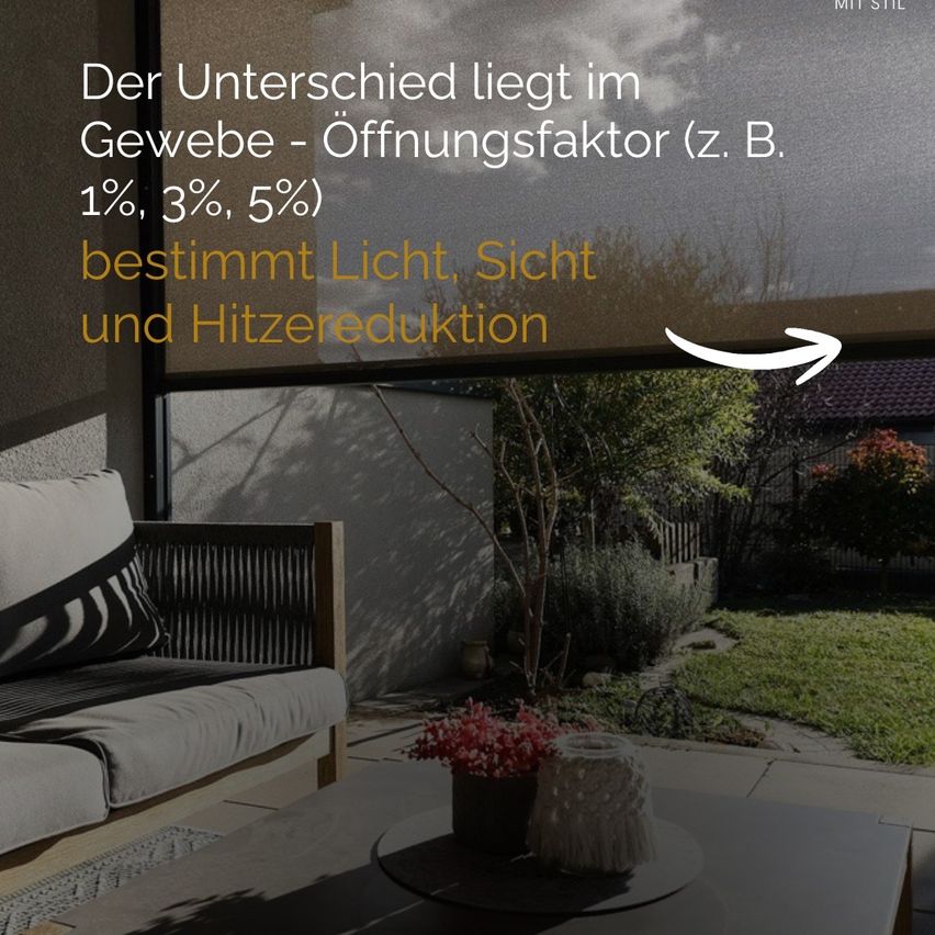 Ein Bild mit einer Textüberlagerung über den Unterschied im Gewebe, wobei der Öffnungsfaktor (z.B. 1%, 3%, 5%) das Licht, die Sicht und die Hitzereduktion bestimmt. Das Bild zeigt einen Raum mit einer Couch und einem Fenster, das auf einen Garten blickt.