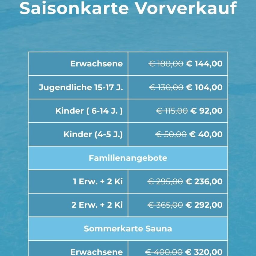 Ein blaues Plakat mit 'Saisonkarte Vorverkauf' oben. Es listet Preise für Erwachsene, Jugendliche und Kinder. Familienpakete und Sauna-Sommerkarten sind ebenfalls aufgeführt. Die Preise sind in Euro angegeben.