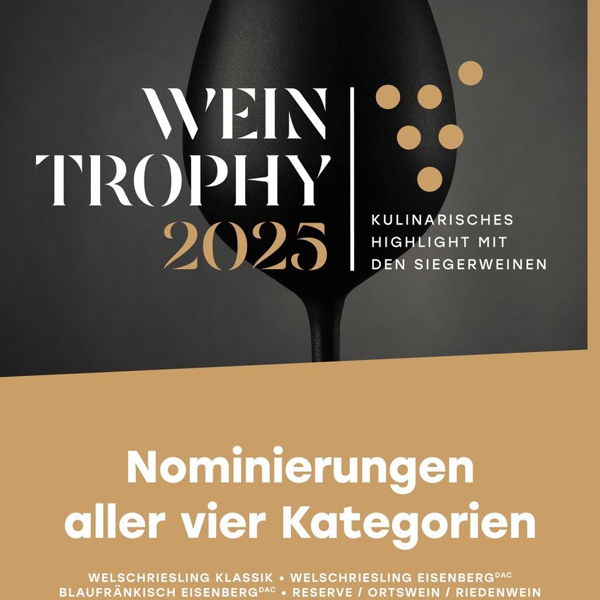 Ein Werbeposter für den Wein Trophy 2025, mit einem schwarzen Weinglas mit goldenen Punkten und Text, der die Nominierungen für alle vier Kategorien hervorhebt.
