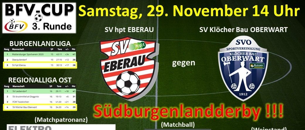 Eine Werbung für ein Fußballspiel zwischen SV htp Eberau und SV Klocher Bau Oberwart am 29. November. Beinhaltet Tabellenstände, Spielort und Sponsorenlogos.