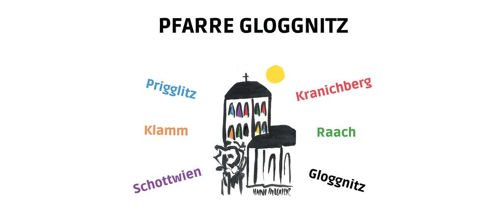 Eine handgezeichnete Illustration einer Kirche mit mehreren umliegenden Orten, die in verschiedenen Farben beschriftet sind. Die Kirche hat einen Turm und Fenster. Über der Kirche befindet sich eine Sonne und der Text "PFARRE GLOGGNITZ".
