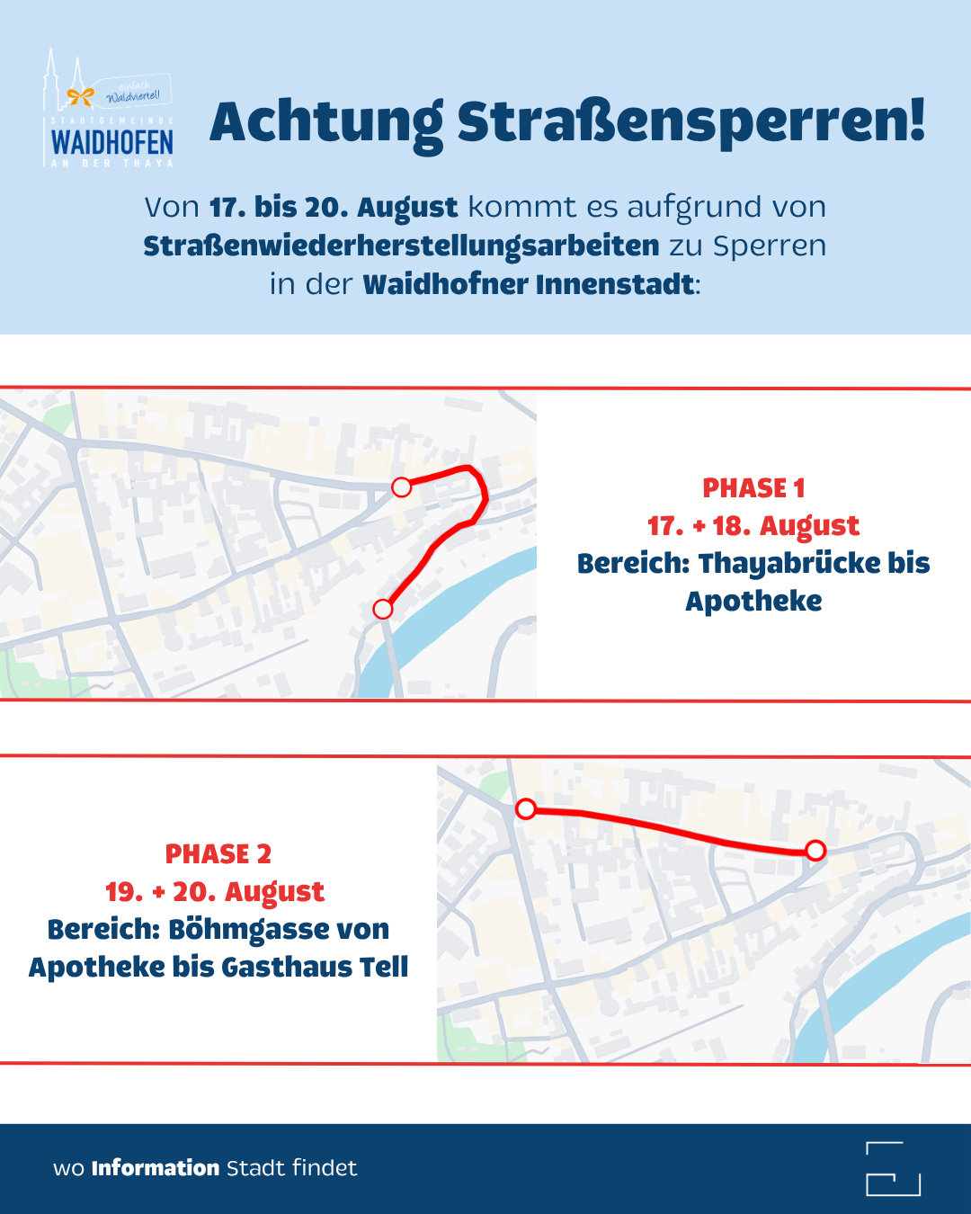 A map showing street closures in Waidhofen due to road restoration work from August 17 to 20. Phase 1 affects the area from Thayabricke to Apothke on August 17 and 18. Phase 2 affects the area from Bohmgasse to Gasthaus Tell on August 19 and 20.