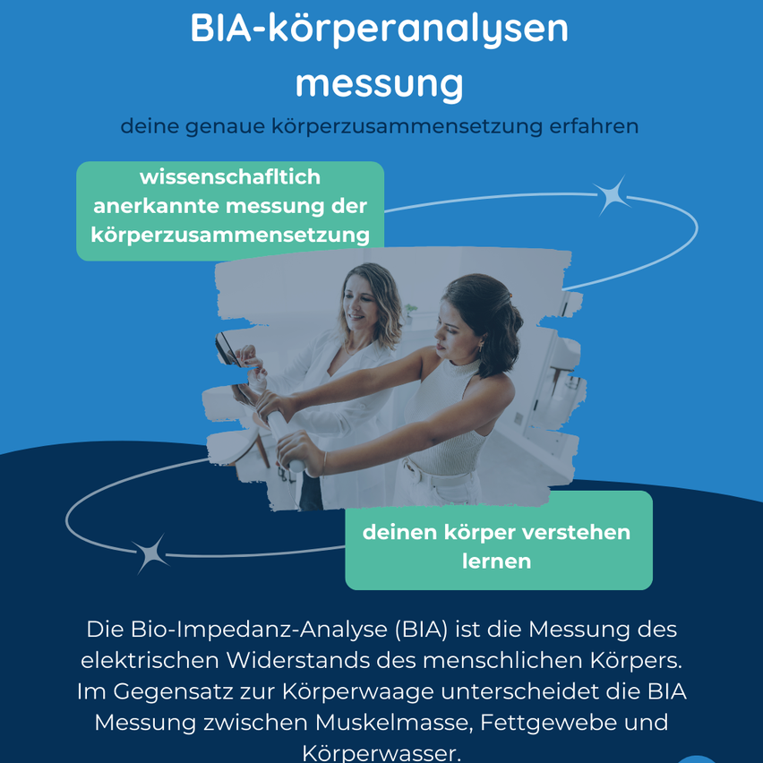 Bild einer Person, die sich einer BIA-Körperanalysemessung unterzieht, mit zwei Frauen in Laborkitteln, eine misst und die andere assistiert.