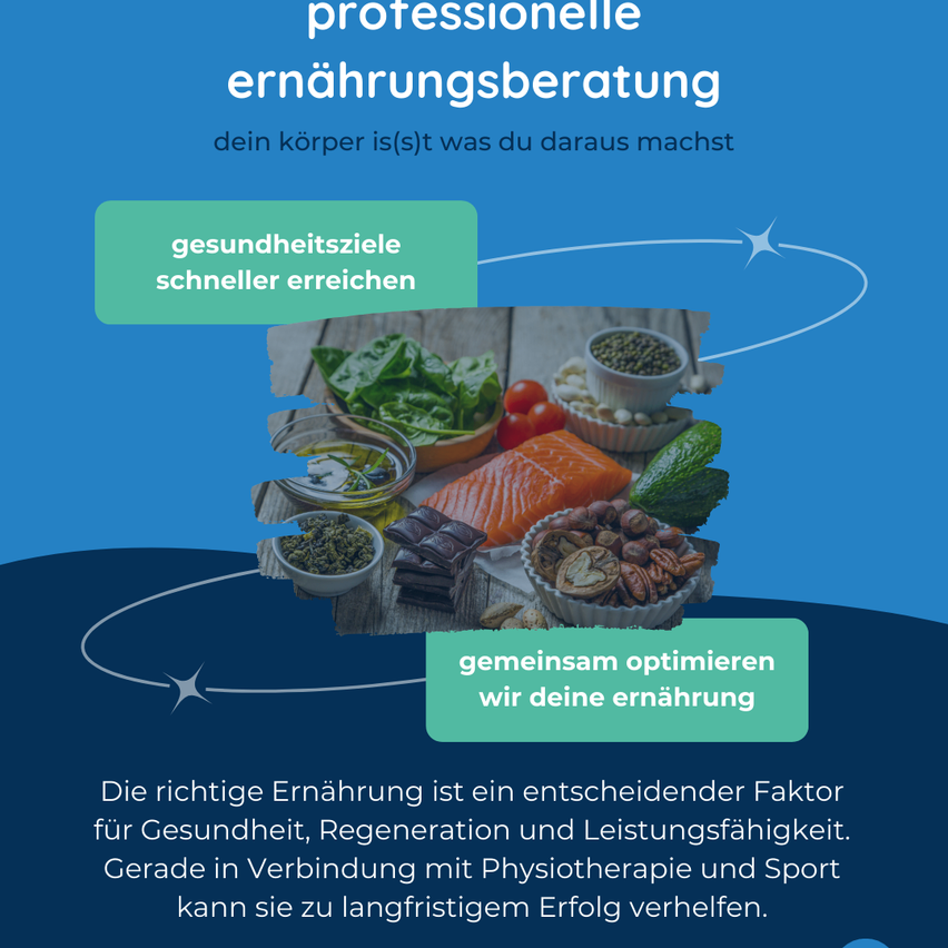 Ein Poster, das professionelle Ernährungsberatung bewirbt, zeigt eine Collage von gesunden Lebensmitteln. Es betont, dass dein Körper ist, was du daraus machst, und hebt die Bedeutung der richtigen Ernährung für Gesundheit, Regeneration und Leistung hervor.