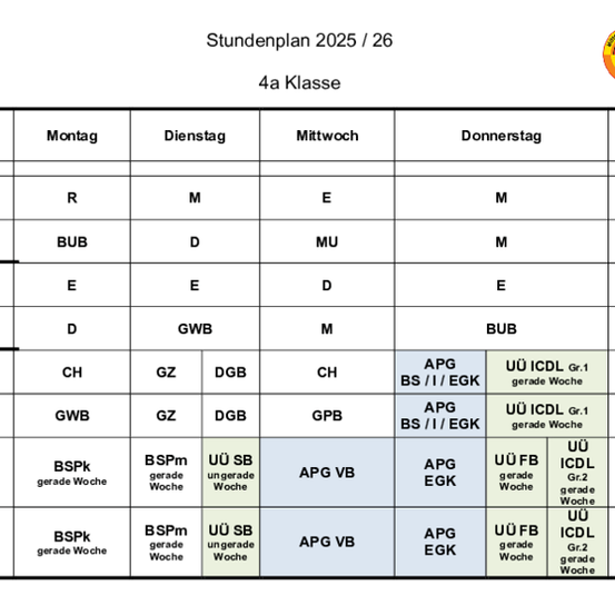 Eine Tabelle mit Zeitintervallen und den entsprechenden Wetterbeschreibungen. Beinhaltet Spalten für verschiedene Wetterkategorien und spezifische Wetterbedingungen.