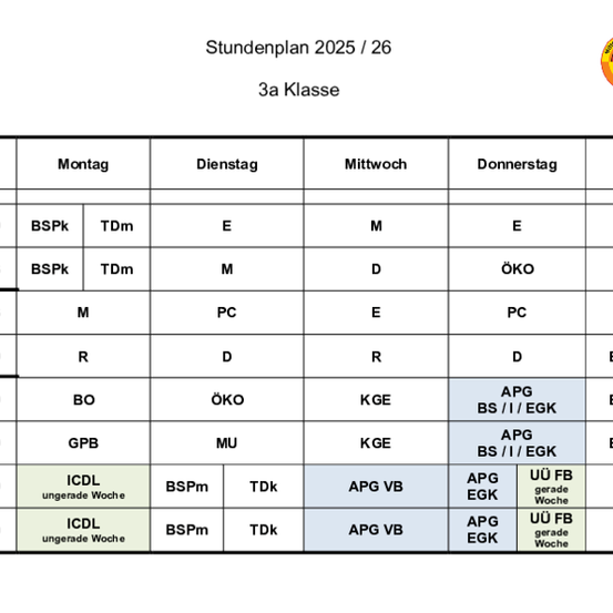 Das Bild zeigt eine Tabelle mit verschiedenen Zeiträumen und entsprechenden Aktivitäten oder Ereignissen. Jede Zeile repräsentiert einen anderen Zeitbereich, mit Aktivitäten, die in Spalten wie 'BSPK', 'TDm', 'E', 'M', 'D', 'OKO', 'PC', 'A', 'KGE', 'APG' und 'EH' aufgelistet sind.