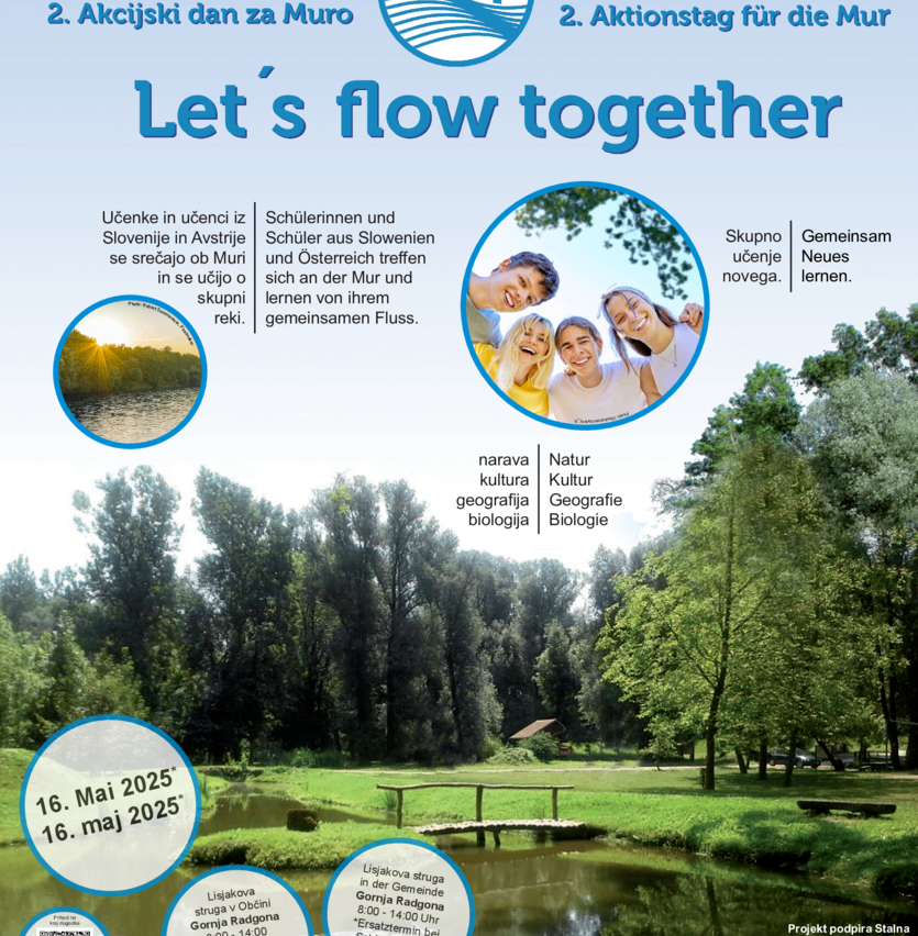 Ein Plakat für den 2. Aktionstag für die Mur am 16. Mai 2025 zeigt ein Gruppenfoto lächelnder Menschen. Es umfasst Abschnitte für Natur, Kultur, Geographie und Biologie. Aktivitäten beinhalten das Lernen über den Fluss in Österreich und Slowenien.