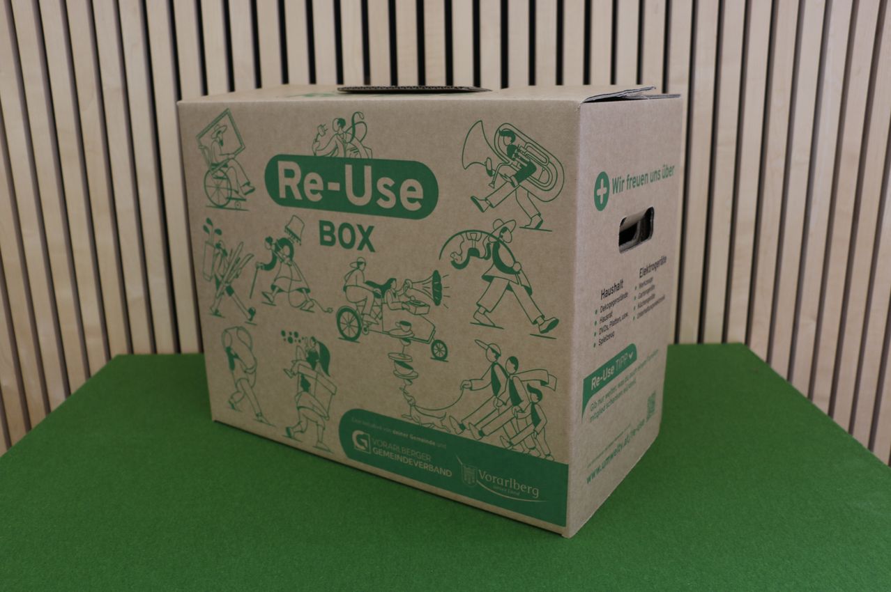 Ein Karton mit der Aufschrift 'Re-Use Box' mit verschiedenen Illustrationen von Menschen und Gegenständen, auf einer grünen Oberfläche platziert.