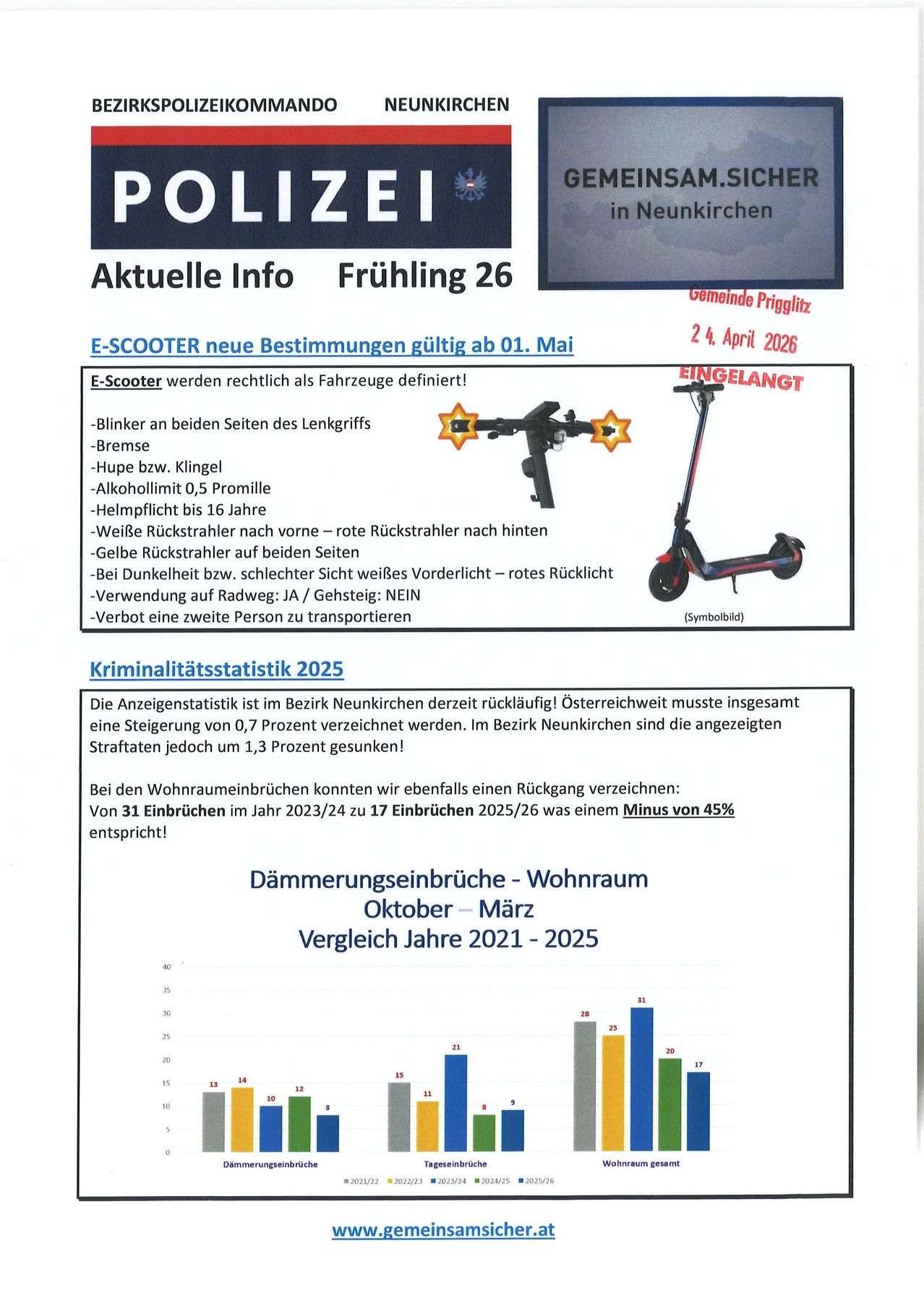 Das Bild enthält eine Ankündigung der Polizei Neunkirchen mit neuen Vorschriften für E-Scooter und Kriminalitätsstatistiken. E-Scooter müssen Blinker haben, Alkoholgrenze ist 0,5, und dürfen eine Person transportieren. Kriminalitätsstatistiken zeigen einen Rückgang der Kriminalität in Neunkirchen.