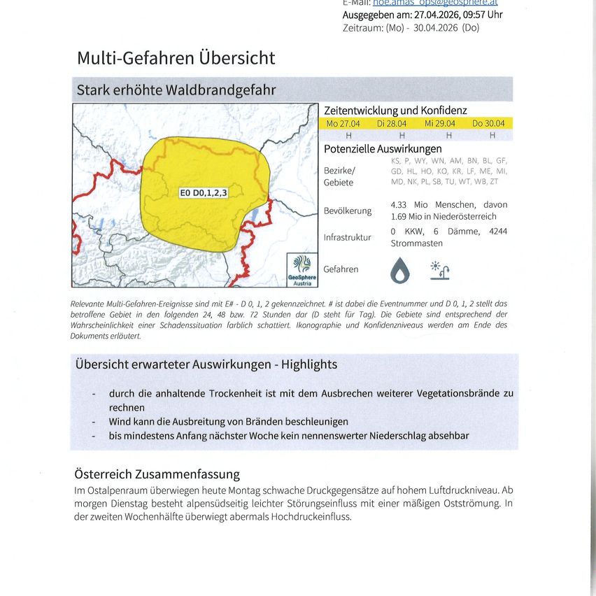 Das Dokument zeigt einen Multi-Gefahren-Überblick mit einer Karte, die ein hohes Waldbrandrisiko anzeigt, einschließlich betroffener Gebiete, Bevölkerung, Infrastruktur und Wettervorhersagen. Wichtige Auswirkungen betonen erhöhte Vegetationsbrände aufgrund der Trockenheit und mögliche Verzögerungen bei der Brandausbreitung durch Wind. Österreichs Wetterzusammenfassung berichtet von schwachen Drucksystemen im Alpenraum mit möglicher moderater Sturmaktivität und Hochdruckeinfluss.