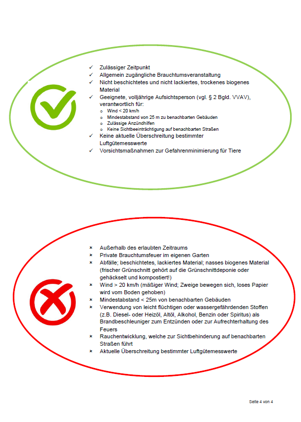 Das Bild zeigt ein Dokument mit einer Liste genehmigter und nicht genehmigter Aktionen für privates Feuerwerk. Zu den genehmigten Aktionen gehören ein erlaubter Zeitrahmen, die Verwendung von unbeschichtetem, trockenem organischem Material und autorisiertem Personal. Nicht genehmigte Aktionen umfassen das Verweilen über die erlaubte Zeit hinaus, private Nutzung im eigenen Garten, frisches grünes Material, auf dem Boden platzierte Zweige, Windgeschwindigkeiten über 20 km/h und das Überschreiten von Sicherheitsabständen.