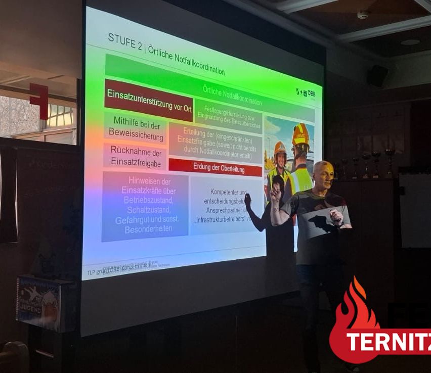 Two individuals stand in front of a projector screen displaying a slide titled 'Stuf 2' with various emergency response categories and a fire safety logo.