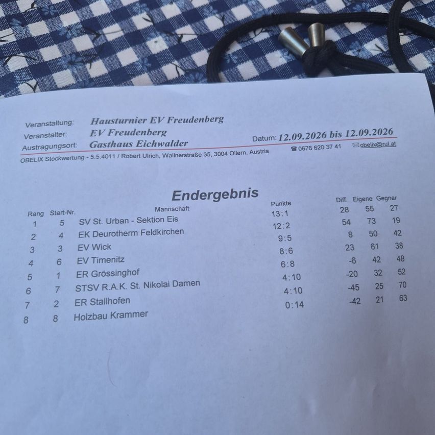 Ein Dokument mit dem Titel 'Haustuernier EV Freudenberg' zeigt eine Liste von Teilnehmern mit ihren Startnummern, Zeiten und Platzierungen. Die Veranstaltung fand am 12. September 2026 statt.