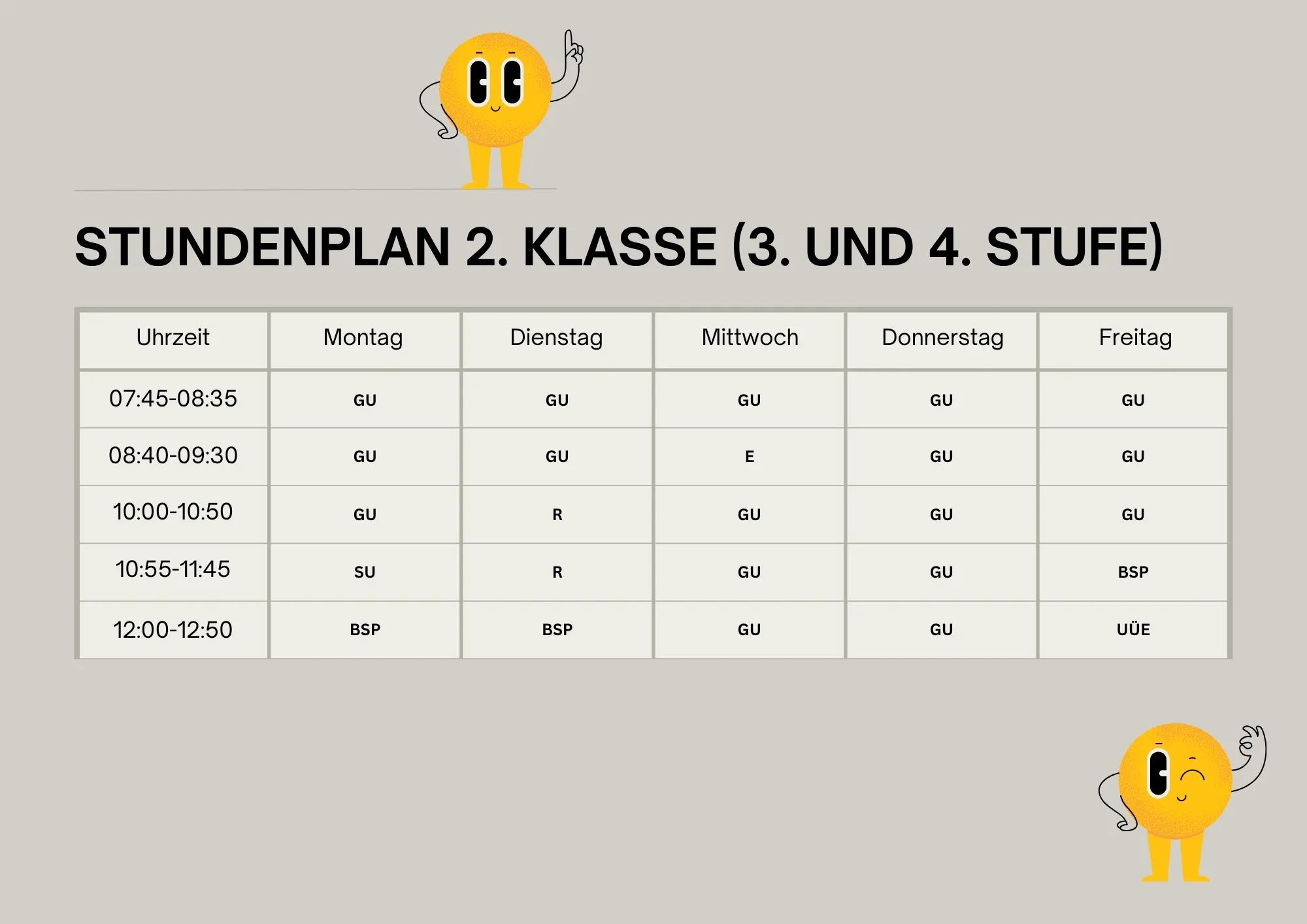 Ein Zeitplan für die 2. Klasse, der die Tage und Zeiten für die 3. und 4. Klassen zeigt. Der Zeitplan umfasst Fächer wie GU, E, R und SU.