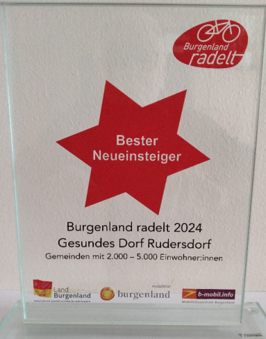 Bild enthält, Advertisement, Poster, Symbol