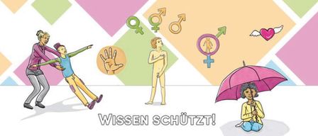 Eine Illustration mit einer Person, Geschlechtssymbolen und einem Schild mit den Worten 'WISSEN SCHUTZT!' am unteren Rand.