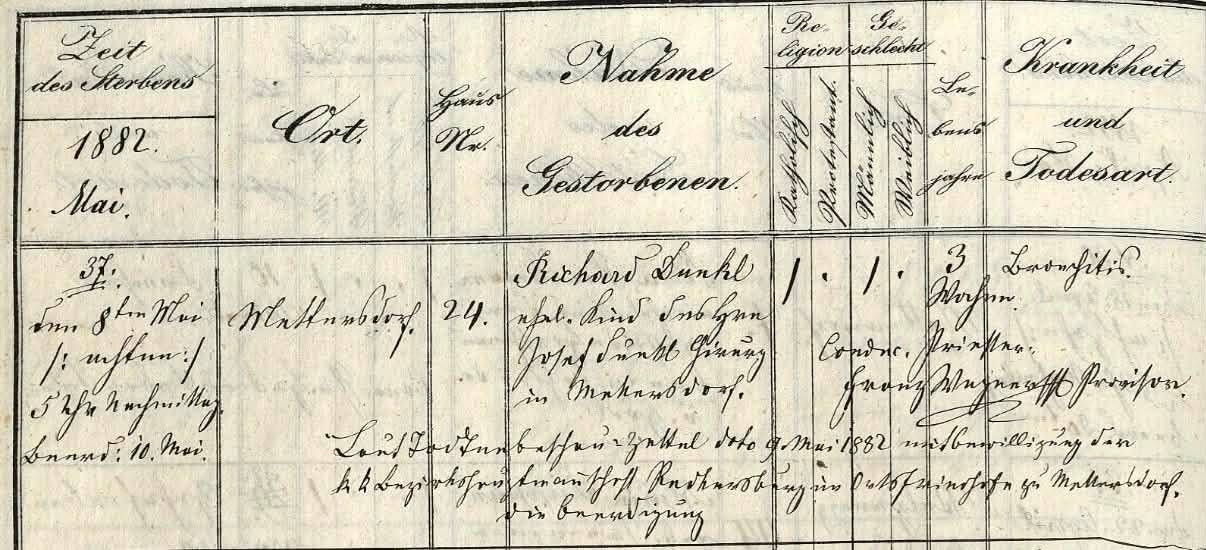 Ein altes Dokument mit handgeschriebenem Text auf Deutsch. Es scheint sich um einen Namens- und Datumseintrag zu handeln, möglicherweise ein historisches Dokument. Der Text ist in kursiver Schrift geschrieben und schwer zu lesen.