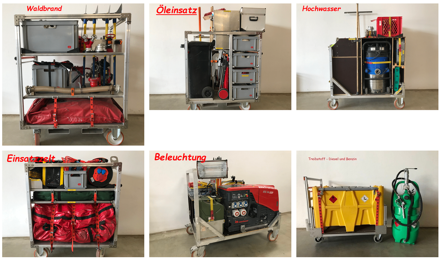 Eine Sammlung von Industrieausrüstung auf Rädern, beschriftet mit 'Ölsatz', 'Hochwasser', 'Beleuchtung' und 'Treibstoff - Diesel und Öl'. Jeder Wagen ist mit verschiedenen Werkzeugen und Behältern ausgestattet.