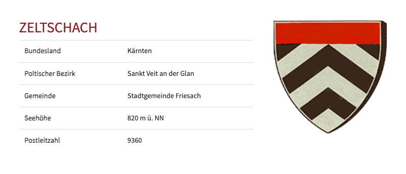 Bild enthält, Armor, Shield