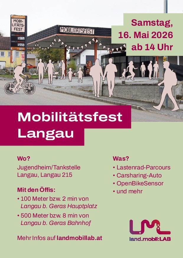 Plakat für Mobilitätsfest Langau am 16. Mai 2026 ab 14 Uhr. Bietet Aktivitäten wie Lastenrad-Parcours, Carsharing-Autos und mehr. Ort ist Jugendheim/Tankstelle Langau, Langau 215.