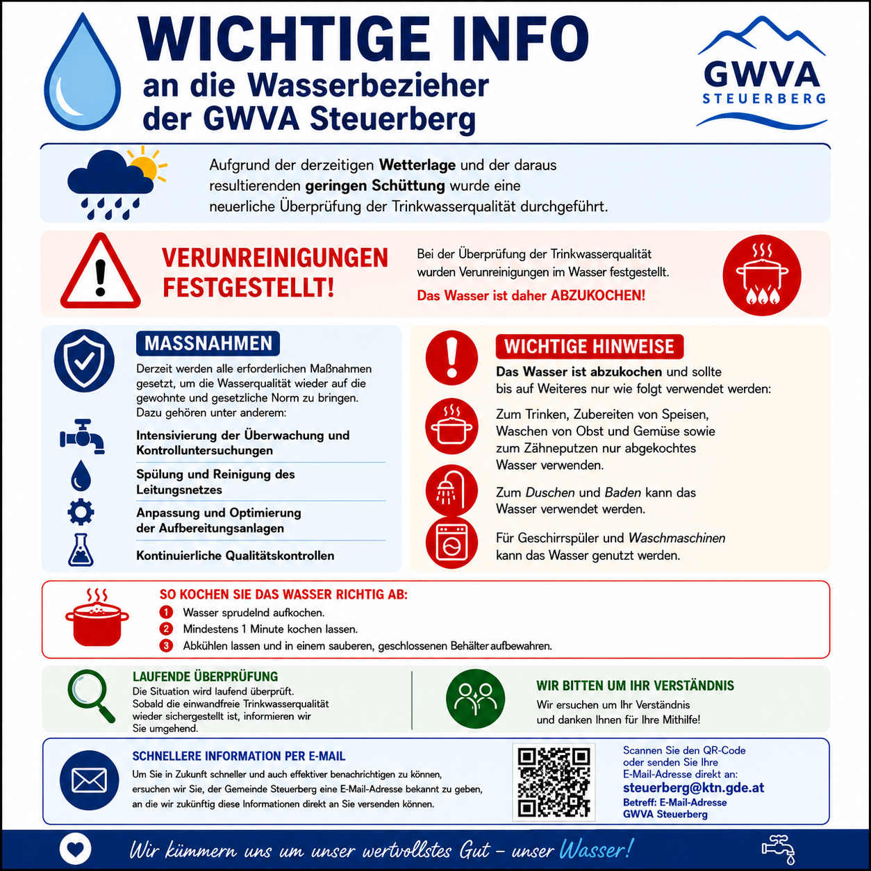 Ein Poster von GWA Steuerberg informiert über die Wasserqualität. Es hebt Verunreinigungen hervor, rät zum Kochen des Wassers und listet Maßnahmen wie Überwachung und Reinigung auf. Es bietet auch Kontaktdaten für weitere Informationen.
