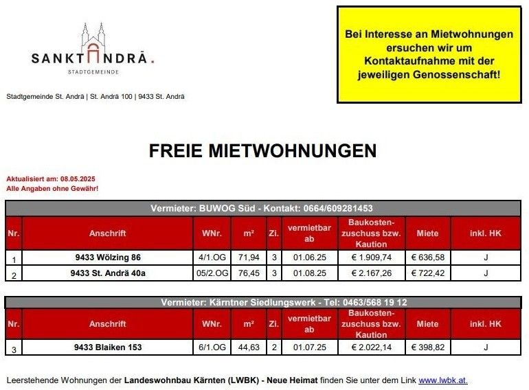 Eine Anzeige für kostenlose Mietwohnungen in St. Andrä, Österreich, vom 08.05.2025. Es werden drei verfügbare Wohnungen mit Adressen, Mietzeiten, Quadratmetern und monatlichen Mieten sowie Nebenkosten aufgeführt.