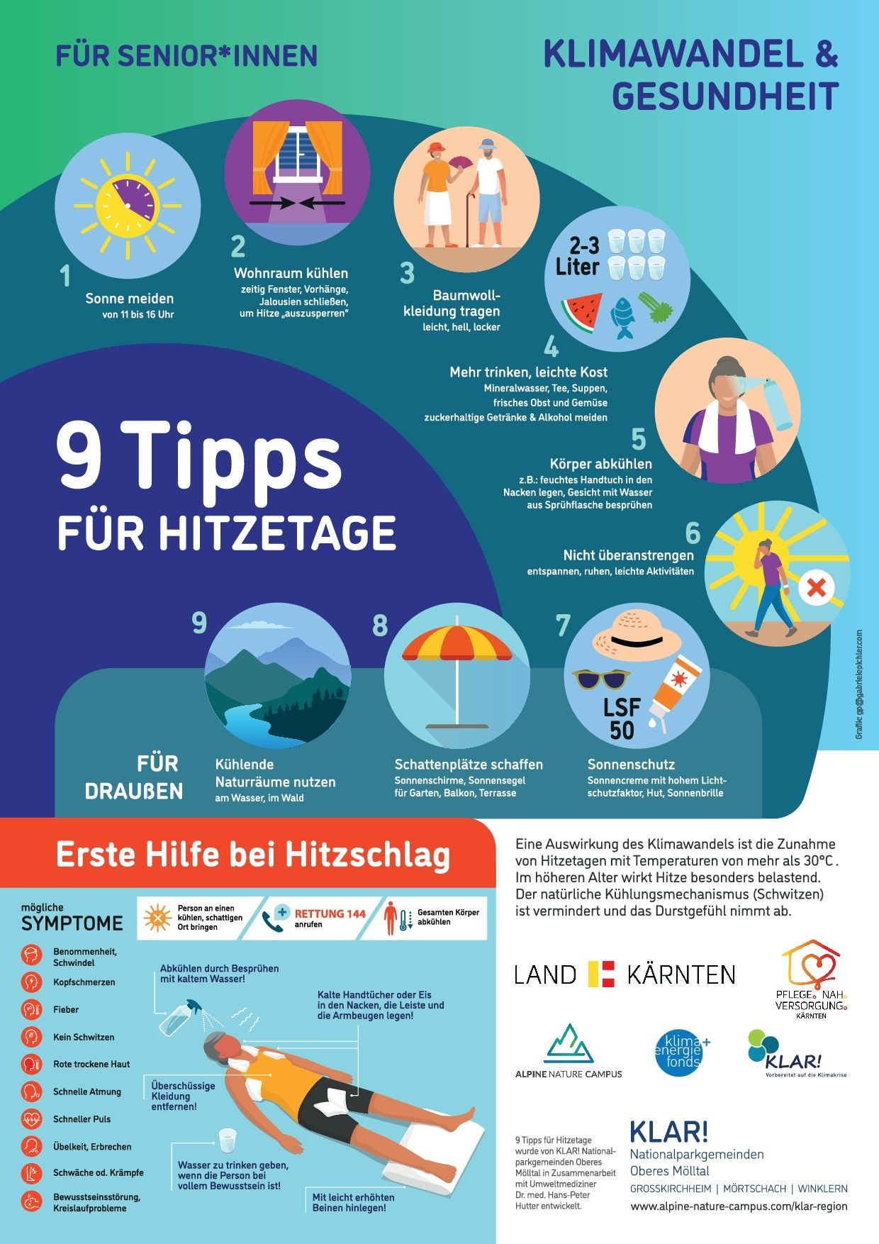 Infografik über 9 Tipps für Hitzetage, einschließlich Kühlen des Wohnraums, Tragen leichter Kleidung, Trinken von mehr Flüssigkeit, Vermeidung anstrengender Aktivitäten und Verwendung von Sonnenschutz. Es hebt auch die Auswirkungen des Klimawandels auf Hitzetage und Symptome eines Hitzschlags hervor.