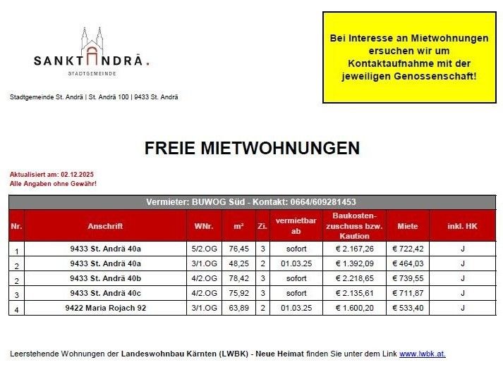 Eine Anzeige für kostenlose Mietwohnungen von der Stadtgemeinde Sankt Andrä. Die Details sind vom 2. Dezember 2025. Vier Adressen sind aufgeführt mit ihren jeweiligen Zimmeranzahlen, Größen und Mietkosten. Kontaktinformationen für die Mietagentur sind ebenfalls angegeben.