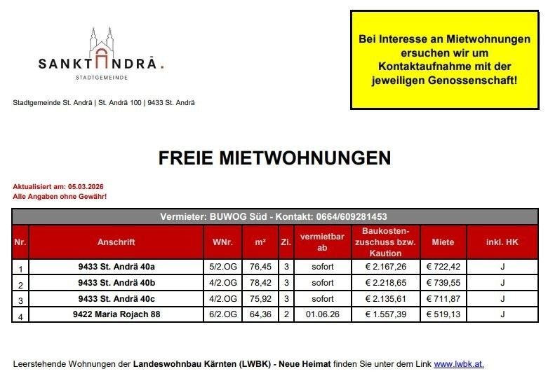 Das Bild zeigt einen Flyer für verfügbare Mietwohnungen in Sankt Andra. Es enthält Details wie Adressen, Größen und Mietkosten. Der Flyer ist von der Stadtgemeinde St. Andra und ist auf den 3. Mai 2026 datiert.