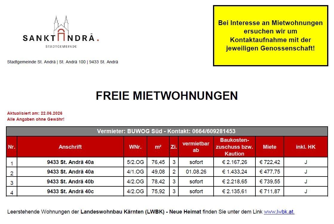 Eine Anzeige für kostenlose Mietwohnungen in St. Andrä. Kontaktdaten für jede Wohnung sind angegeben. Die Mietpreise reichen von 722,42 bis 739,58 Euro.
