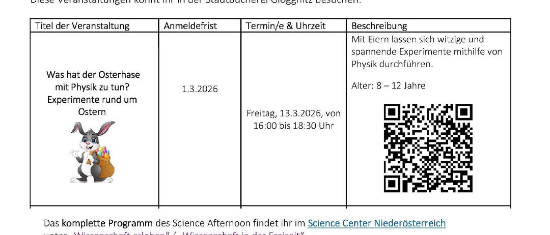 Ein Flyer für Workshops für Kinder in der Stadtbuecherei Glognitz Science Afternoon. Es bietet wissenschaftliche Aktivitäten für die ganze Familie, mit Experimenten und Vorträgen. Ein Workshop ist über den Osterhasen und die Physik. Es ist für Altersgruppen 8-12 und am 13. März 2026.
