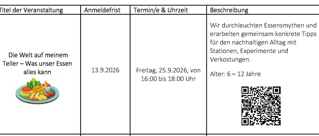 Eine Tabelle mit drei Spalten: 'Meldefrist', 'Termin/e & Uhrzeit' und 'Beschreibung'. Die erste Spalte hat das Datum 13.9.2026. Die zweite Spalte hat das Datum 25.9.2026, von 16:00 bis 18:00. Die dritte Spalte hat den Text 'Wir du erarbeiten für den Station Verkos'.