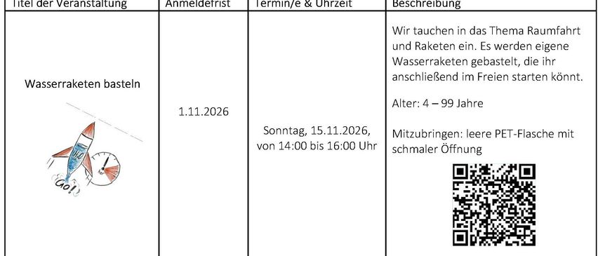 Eine Tabelle mit Spalten für Anmeldung, Datum und Uhrzeit sowie Beschreibung. Das Datum ist 11.11.2026 und die Uhrzeit ist von 14:00 bis 16:00 Uhr am Sonntag, 15.11.2026. Alter: 4 - Wir berühren und schaufeln Wasser. Alter: 4 - Schmaler.