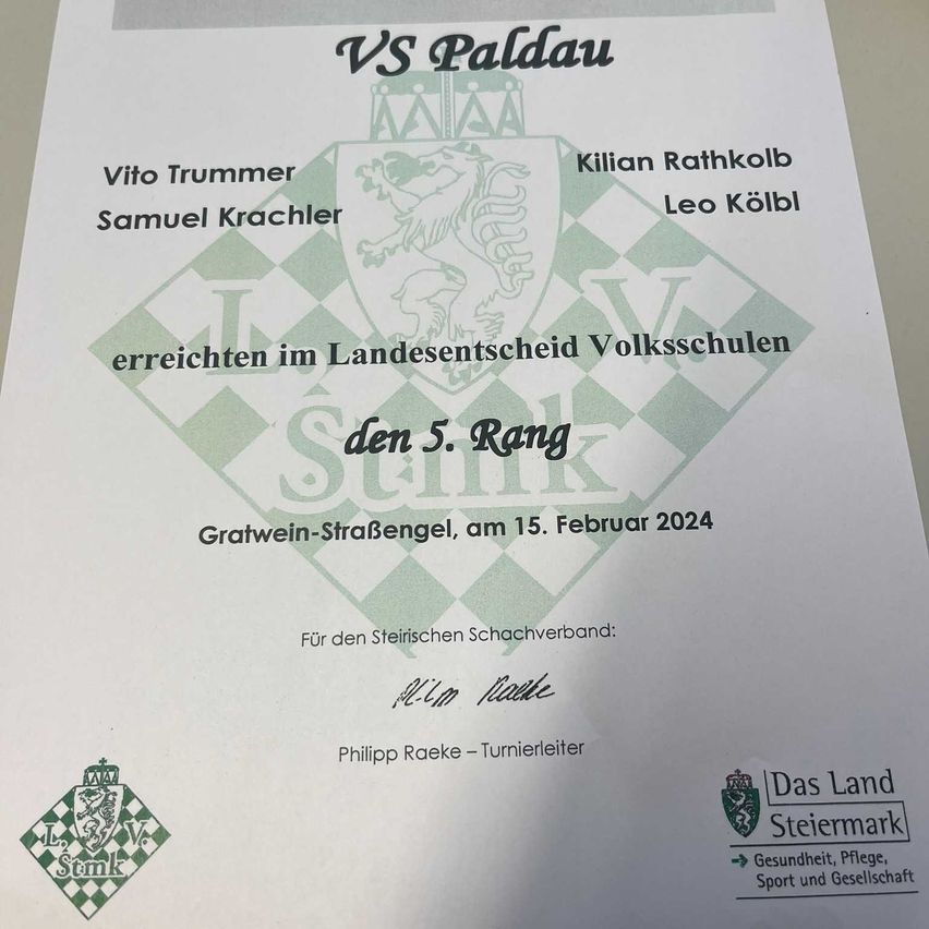 Bild enthält, Text, Business Card, Paper, Document, Receipt