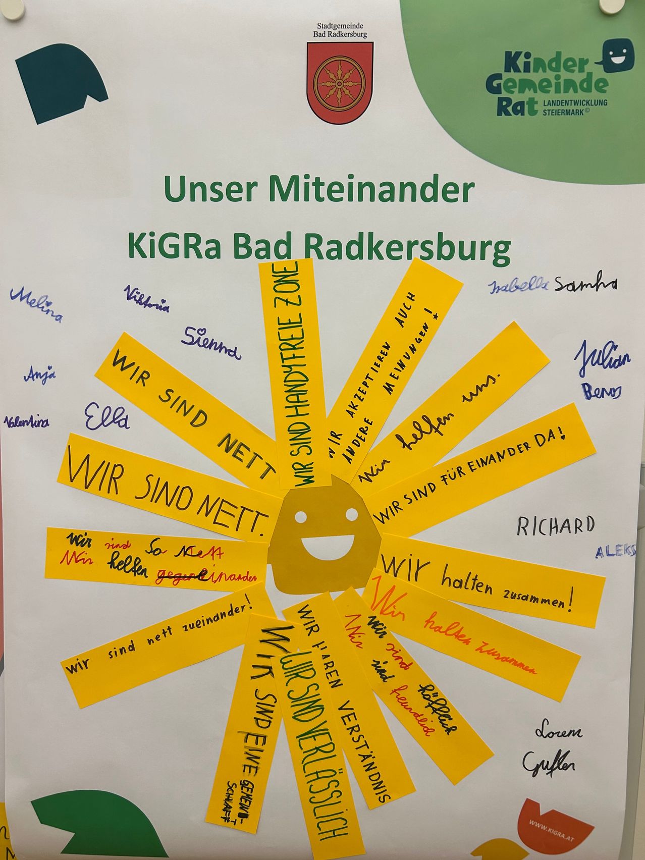 Ein Poster mit gelben Strahlen, die von einem lächelnden Gesicht ausgehen, beschriftet mit 'Wir sind nett'. Namen wie 'Melina', 'Angia', 'Ella' und 'Richard' sind darum herum geschrieben. Das Poster trägt den Text 'Unser Miteinander KiGRa Bad Radkersburg'.
