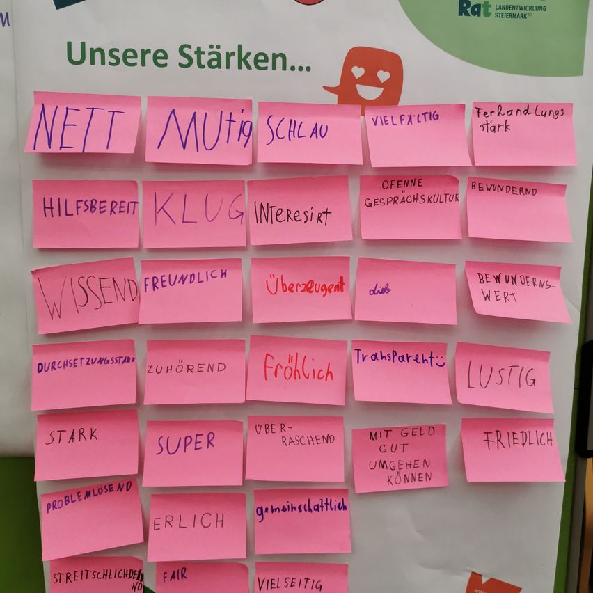 A bulletin board with pink sticky notes, each with a word or short phrase written in different colors, including 'NETT', 'MUTIG', 'KLUG', 'INTERESST', and 'FROHLICH'. The board is titled 'Unsere Stärken...'.