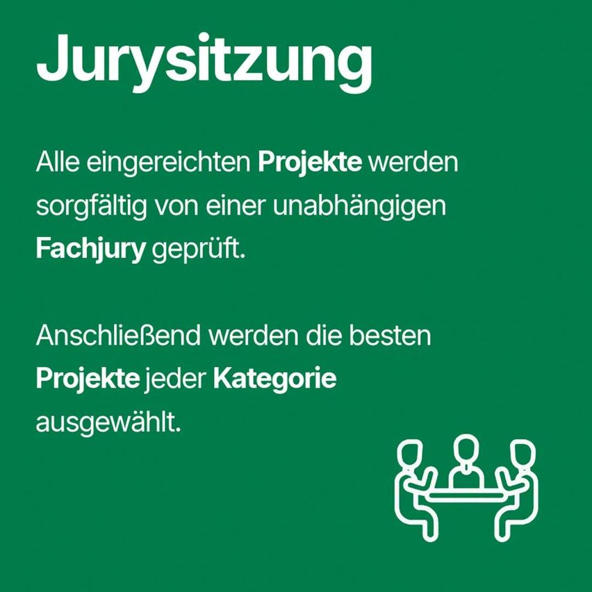 Ein grünes Plakat mit weißem Text und einer einfachen Linienzeichnung von drei Personen, die an einem Tisch sitzen. Der Text lautet: 'Jurysitzung. Alle eingereichten Projekte werden sorgfältig von einer unabhängigen Fachjury geprüft. Anschließend werden die besten Projekte jeder Kategorie ausgewählt.'