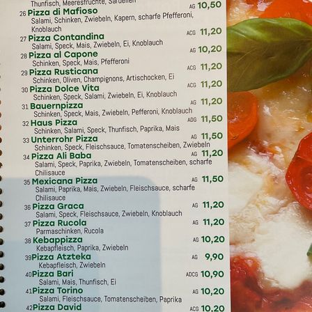 Bild enthält, Menu, Text