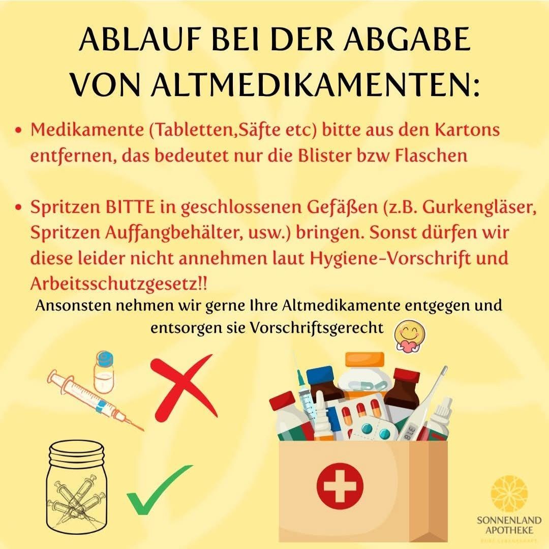 Ein Plakat mit Anweisungen zur Rückgabe von alten Medikamenten. Entfernen Sie die Medikamente aus den Kartons. Bringen Sie Spritzen in geschlossenen Behältern. Ansonsten können sie nicht angenommen werden. Die Apotheke nimmt gerne Ihre alten Medikamente entgegen.