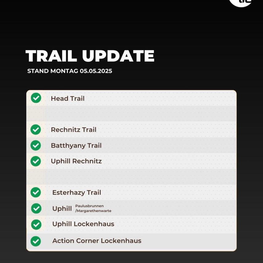 Ein schwarzer Bildschirm mit weißem Text zeigt den Titel 'TRAIL UPDATE' und das Datum 'Montag, 5. Mai 2025'. Unter dem Titel befindet sich eine Liste von Trails mit grünen Häkchen, die anzeigen, dass sie geöffnet sind. Die aufgelisteten Trails sind Head Trail, Rechnitz Trail, Batthyany Trail, Uphill Rechnitz, Esterhazy Trail, Uphill Paulusbrunnen/Margarethenwarte, Uphill Lockenhaus und Action Corner Lockenhaus.