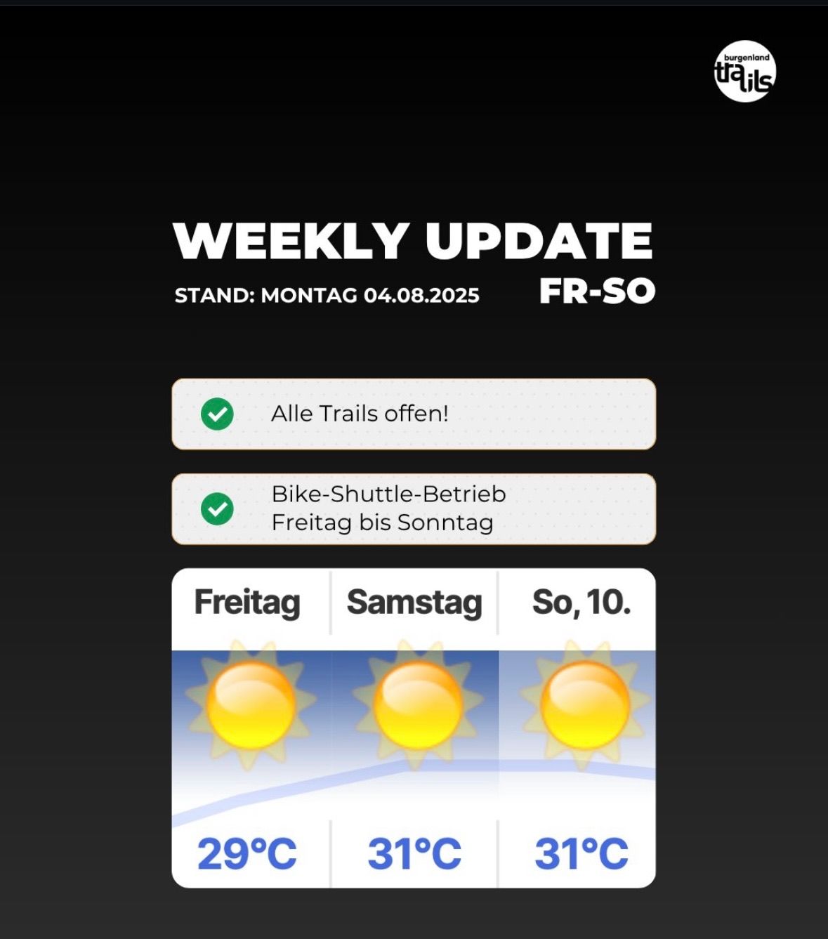 Wöchentliche Aktualisierung vom Montag, 04.08.2025. Alle Trails sind geöffnet. Bike-Shuttle-Betrieb Freitag bis Sonntag. Vorhersage: Freitag 29°C, Samstag 31°C, Sonntag 31°C.