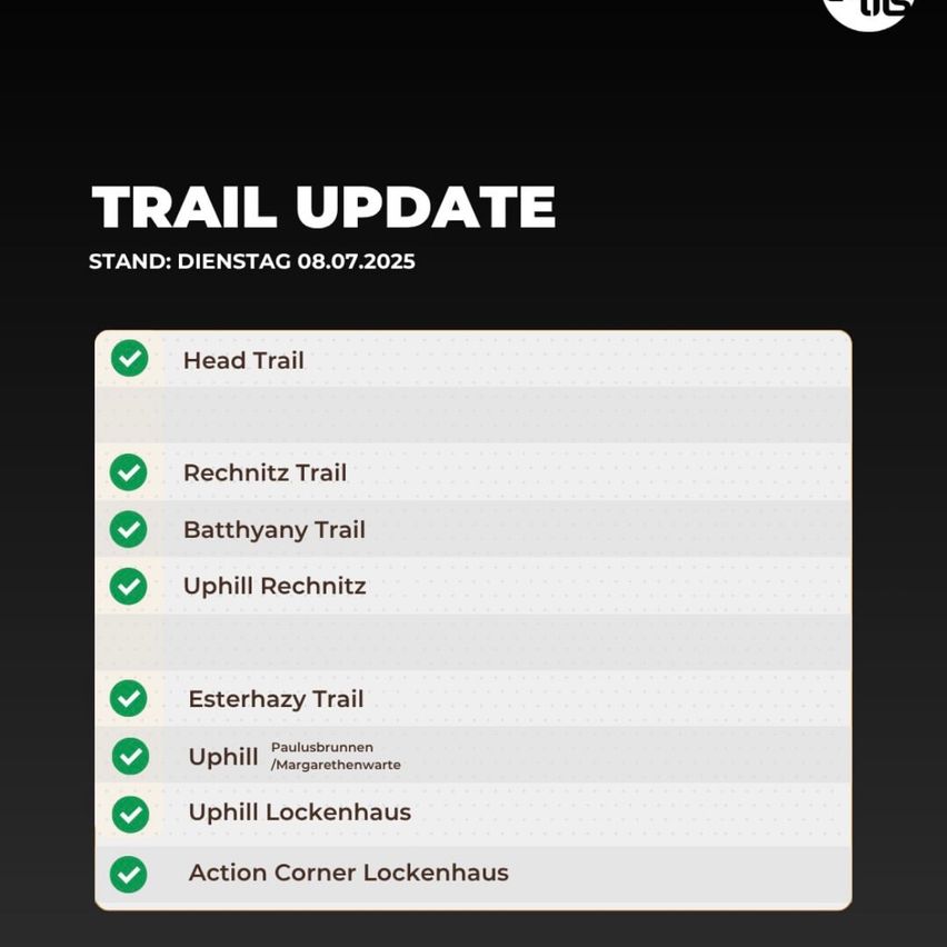 Ein schwarzer Hintergrund zeigt oben 'TRAIL UPDATE'. Darunter steht der Statusdatum Dienstag, 8. Juli 2025. Eine Liste der Trails umfasst Head Trail, Rechnitz Trail, Batthyanyt Trail, Uphill Rechnitz, Esterhazy Trail, Uphill Paulusbrunnen/Margarethenwarte, Uphill Lockenhaus und Action Corner Lockenhaus. Jeder Trail ist mit einem grünen Häkchen gekennzeichnet.