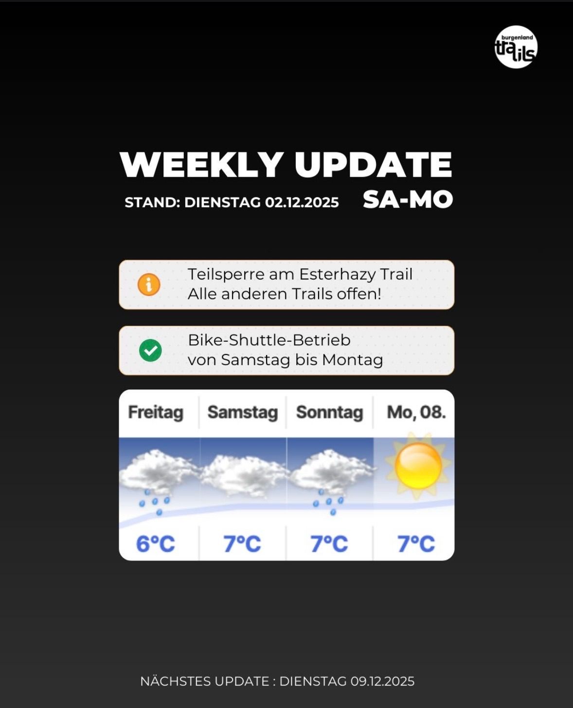 Wöchentliche Aktualisierung vom Dienstag, 02.12.2025. Teil des Esterhazy Trails ist gesperrt. Alle anderen Trails sind offen. Fahrradshuttle fährt von Samstag bis Montag. Freitag: 6°C, Samstag: 7°C, Sonntag: 7°C, Montag: 7°C.