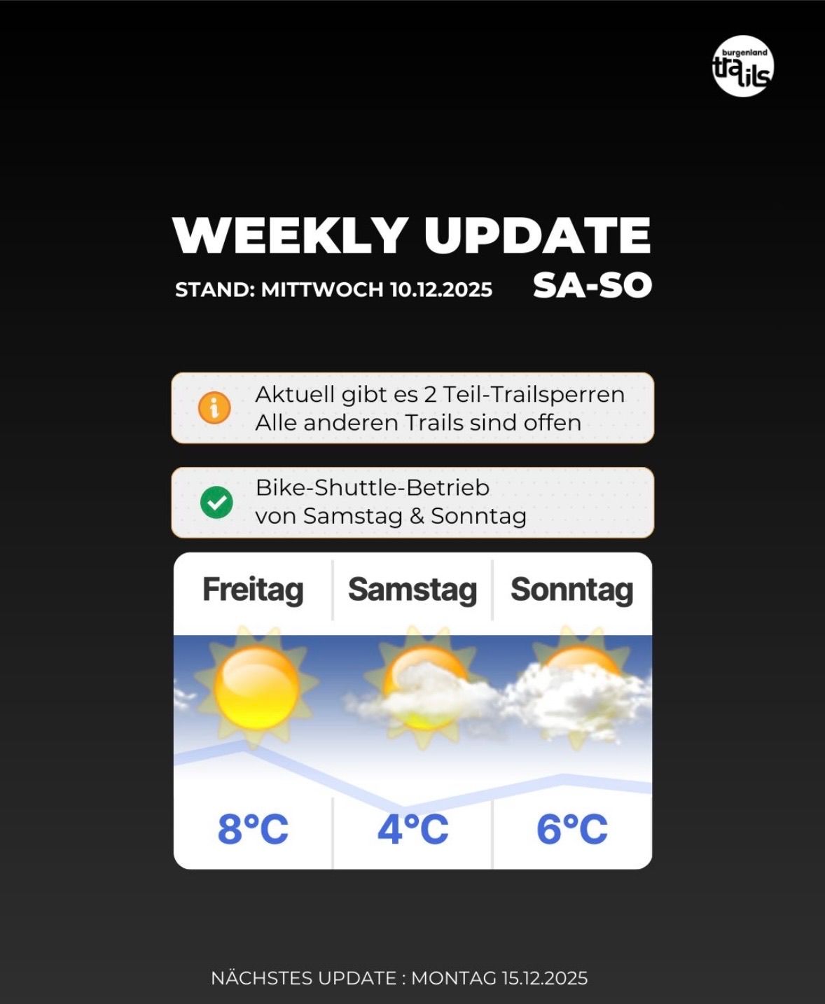 Wöchentliche Aktualisierung vom Mittwoch, 10.12.2025. Aktuell gibt es 2 Teil-Trailsperren. Alle anderen Trails sind offen. Bike-Shuttle-Betrieb am Samstag & Sonntag. Wettervorhersage: Freitag 8°C, Samstag 4°C, Sonntag 6°C.