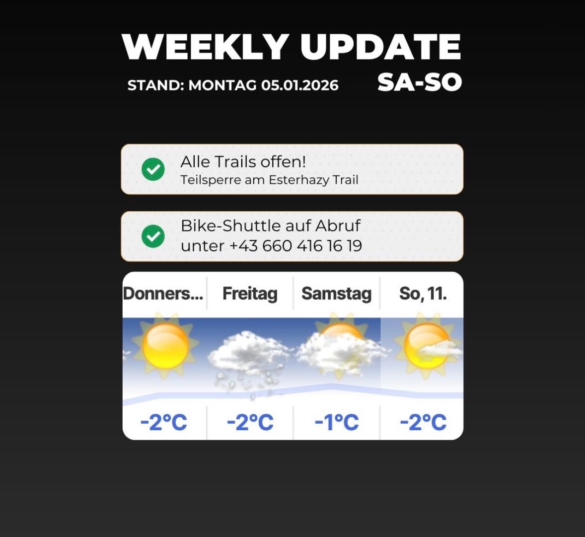 Wöchentliche Aktualisierung, Stand: Montag, 05.01.2026, SA-SO. Alle Trails geöffnet! Teilsperre am Esterhazy Trail. Bike-Shuttle verfügbar unter +43 660 416 16 19. Wetter: Donnerstag -2°C, Freitag -2°C, Samstag -1°C, Sonntag -2°C.