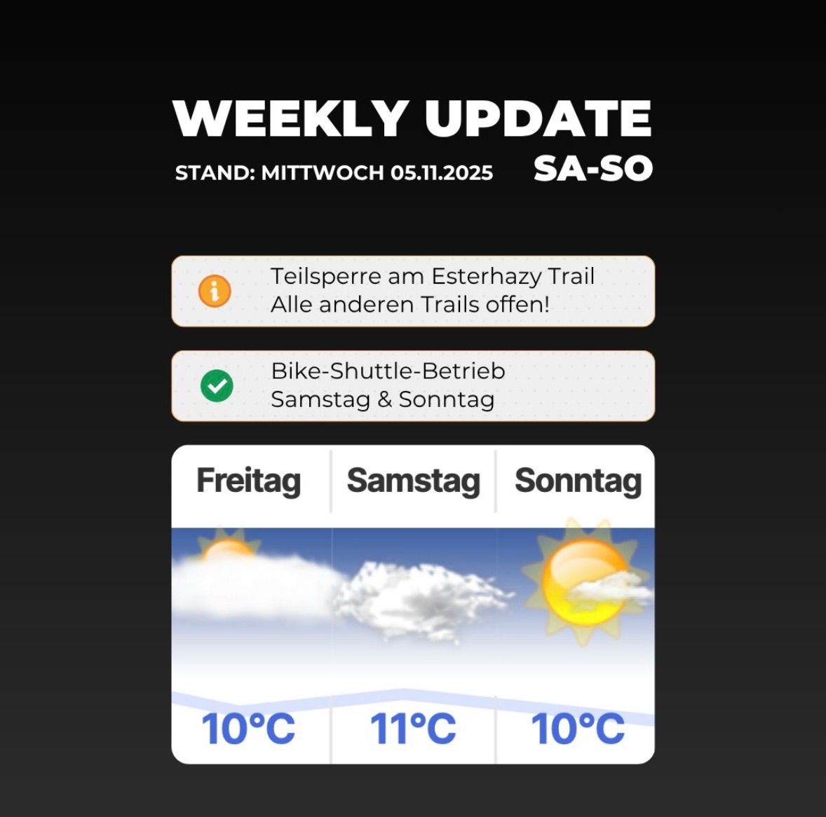Wöchentliches Update vom Mittwoch, 5. November 2025. Esterhazy Trail ist gesperrt, alle anderen Trails sind offen. Bike-Shuttle-Betrieb am Samstag und Sonntag. Freitag: 10°C, Samstag: 11°C, Sonntag: 10°C.
